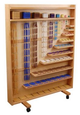 Bead Material with Cabinet