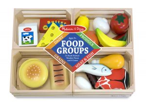 Food Groups