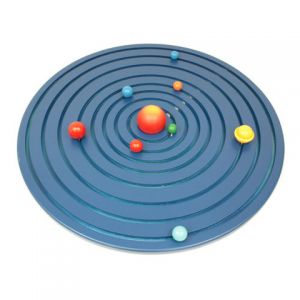 Solar System