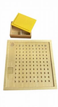 Multiplication Board and Box Only