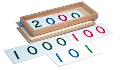 Laminated Home School Or Classroom Supples Number Cards 1-9000 